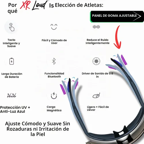 Vista 9 de XR Loud™ - Lentes inteligentes Bluetooth para ciclismo, multideporte, ChatGPT-Claude-Gem, iThinkLoud, privacidad IPX4 UV400 polarizada, anti-luz