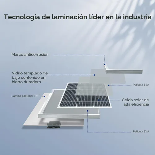 Vista 2 de Renogy Panel Solar de 50 W 12 V, Cargador de Módulo PV Monocristalino de Alta Eficiencia de 50 W para Techo de Casa Rodante, Marina, Granja, Batería