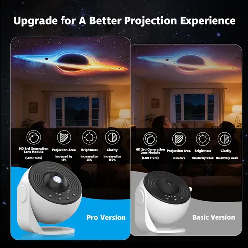 Vista 2 de Planetarium - Proyector de galaxia Pro para dormitorio, proyector de estrellas con luz de galaxia con 13 discos Galaxy reemplazables 4K, rotación