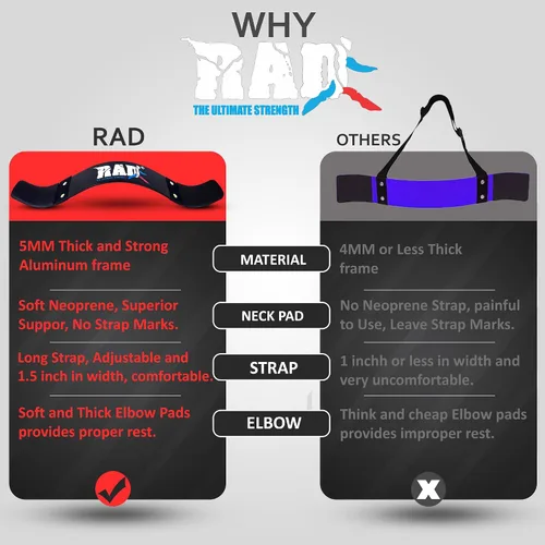Vista 6 de RAD Arm Blaster para bíceps y tríceps – Construye brazos potentes con el aislador de soporte de rizo de bíceps – Máquina de flexión de bíceps