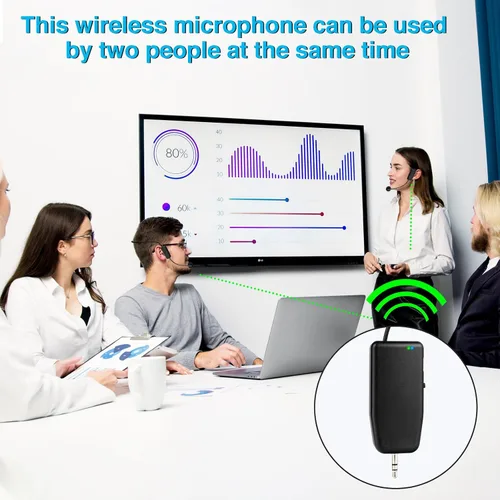 Vista 2 de Sistema de Micrófono Inalámbrico para 2 Personas, Alcance de 160 pies, 2 Micrófonos Inalámbricos Duales de Diadema 2.4G para Karaoke, Altavoz