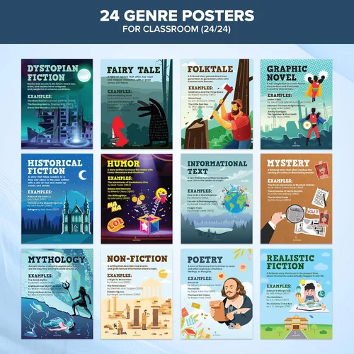 Vista 7 de Decorably 24 pósteres de género de libros para aula primaria de 11 x 14 pulgadas, decoración escolar laminada mate, pasillos, tablones de anuncios