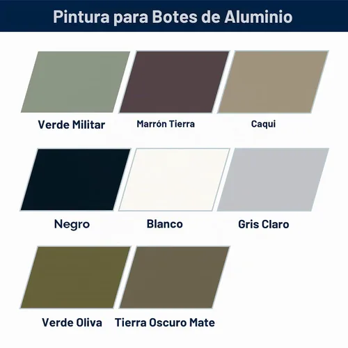 Vista 8 de TotalBoat Pintura de aluminio para lanchas, barcos bajos, botes, botes anfibios, barcos Jon y pontones (Verde Ejército, Quart)