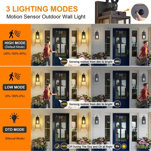 Vista 2 de Paquete de 2 luces de pared para exteriores con sensor de movimiento