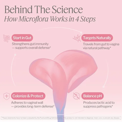 Vista 5 de Life-Space - Probiótico vaginal para mujer, equilibrio de pH de microflora