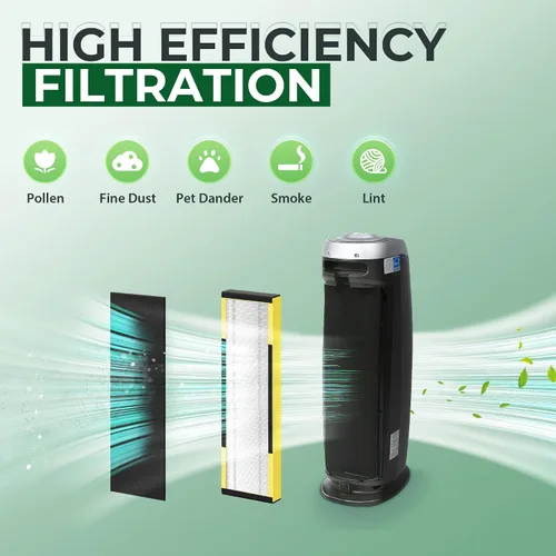 Vista 4 de CHIVALZ FLT4825 Filtro B de repuesto para filtro de repuesto FLT4825 HEPA, compatible con purificador de aire AC4825 AC4300 AC4800 AC4900 AC4850, 2