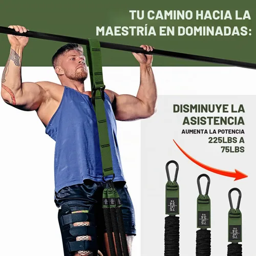 Vista 3 de KUTIZE Pull Up Assistance Bands, Pull Up Bar Resistance Bands, Pull Up Bands for Enhanced Strength Training, Muscle Training, 3 Heavy-Duty