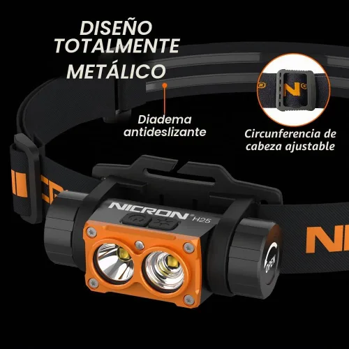Vista 7 de NICRON Linterna frontal recargable, de alto brillo de 1500 lúmenes, 180 °, de aluminio, con 3 fuentes de luz, 10 modos, impermeable, linterna H25