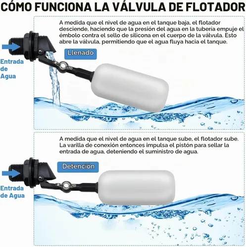 Vista 3 de Paquete de 2 válvulas de flotador de agua de 1/2 pulgada, 1/2 pulgada de latón con brazo ajustable, llenado automático y control de nivel de agua