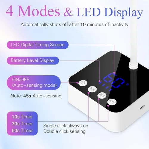 Vista 5 de Luz LED de uñas para uñas de gel - Mini lámpara de uñas de gel inalámbrica de 36 W, esmalte de curado flash, secadora de uñas con 4 veces y sensor