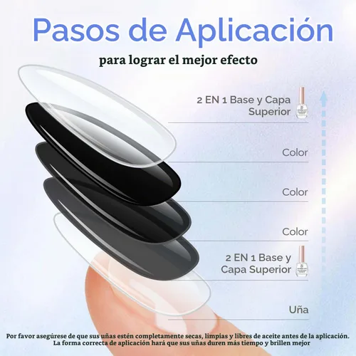 Vista 6 de AZUREBEAUTY Esmalte de uñas base y capa superior 2 en 1, fortalecedor transparente, secado rápido, brillo de alto brillo, sin rayas, fórmula suave