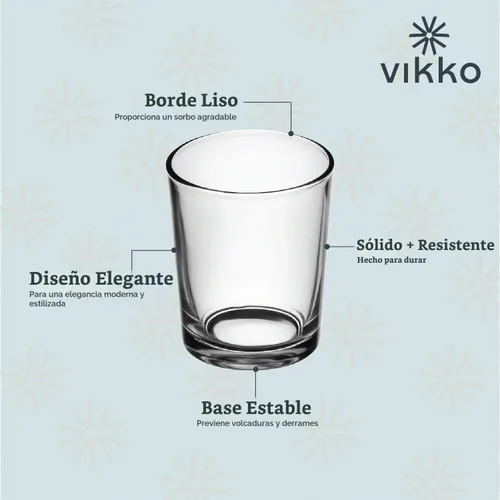Vista 3 de Vikko Vasos de jugo pequeños de 5 onzas, cristalería de base pesada, tazas para beber jugo de naranja, agua, vasos de vidrio para degustar, juego