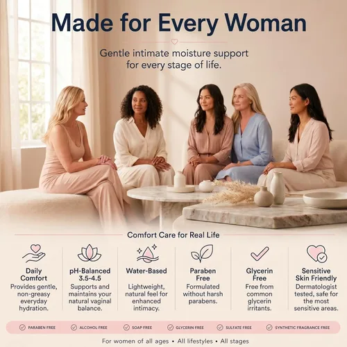 Vista 7 de Luvena - Lubricante personal para mujer, alivio de la sequedad de la menopausia, lubricante íntimo para la sequedad vaginal, a base de agua, sin