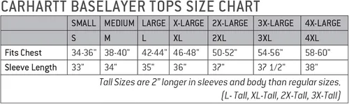 Vista 3 de Carhartt Men's Force Heavyweight Thermal Base Layer Long Sleeve Pocket Shirt