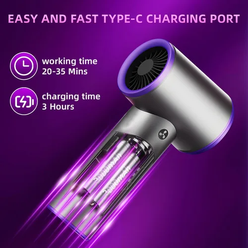 Vista 5 de Aihoye Aspiradora portátil inalámbrica, 22000 PA de alta potencia con motor sin escobillas, aspiradora de mano 4 en 1 y plumero de aire