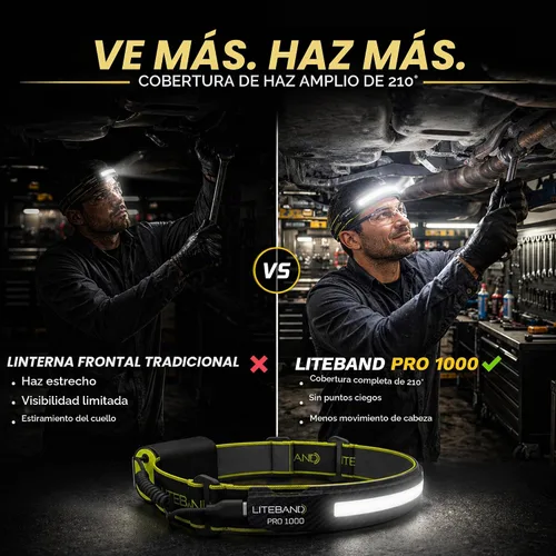 Vista 2 de Liteband PRO - Linterna frontal personal ajustable de haz ancho serie 1000, iluminación de 210°, funciona con pilas, se adapta a cascos y cascos