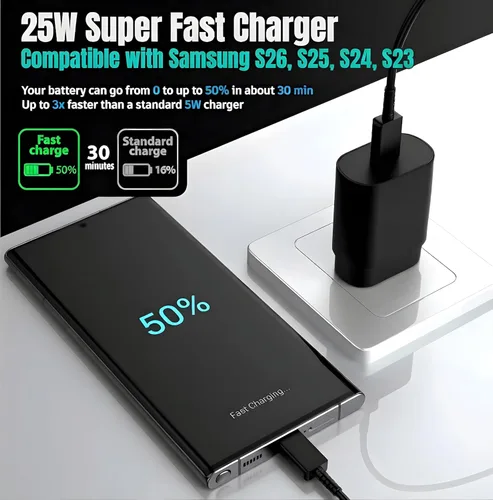Vista 6 de Galaxy S25 S24 - Bloque de carga USB C de 25 W PD, cargador súper rápido, adaptador de enchufe de pared tipo C, carga rápida para Samsung Galaxy
