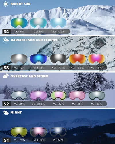 Vista 8 de findway Gafas de esquí OTG para mujeres, hombres, adultos, jóvenes - Sobre gafas, gafas de nieve - Lente intercambiable, gafas de snowboard antivaho