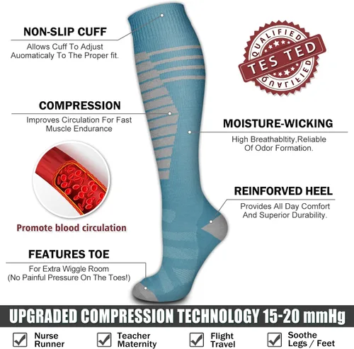 Vista 18 de Bluemaple 6 Pack Copper Compression Socks for Women and Men Circulation-Best Support for Medical, Running,Nursing,Athletic