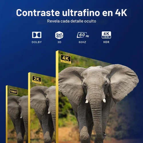 Vista 4 de ZUZONG (3 Puertos HDMI 2.0 + 1 RCA a 2 HDMI Convertidor (2 Salidas Pueden Mostrar Simultáneamente) Interruptor Divisor Soporte de Conmutación