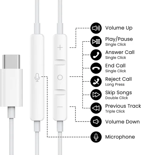 Vista 2 de Auriculares USB C para iPhone 17/16/15 Pro Max Plus Auriculares Tipo C con Micrófono y Control Remoto Cancelación de Ruido para iPhone 17/16/15 Pro