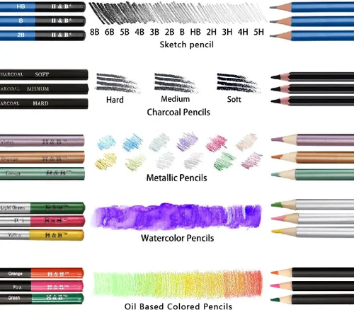 Vista 9 de H & B Juego de 72 piezas de suministros de dibujo y boceto, kit de arte incluye lápices de dibujo y de colores para adultos, artistas y niños.