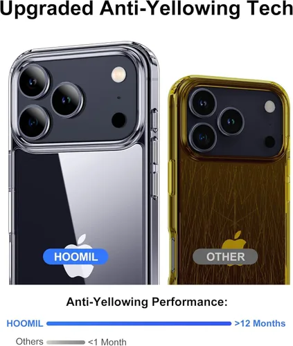 Vista 167 de HOOMIL Funda para iPhone 7 Plus/iPhone 8 Plus de 5.5 Pulgadas, sin amarillamiento, protección contra caídas, cubierta trasera dura transparente