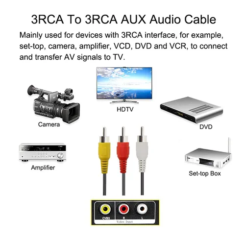 Vista 4 de Cable de Audio y Vídeo 3 RCA Compuesto Macho a Macho para DVD (1.83 m) para Televisión