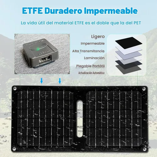 Vista 3 de Panel solar portátil con USB de 5 V para iPhone, banco de energía, ventilador, linterna, panel ETFE impermeable IPX4 de 10 W, cargador solar