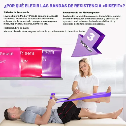 Vista 6 de Juego de bandas de resistencia planas para terapia, sin látex, bandas elásticas planas para ejercicio, flexibilidad, pilates, yoga, ballet