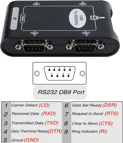 Vista 5 de Adaptador serie USB a RS232 con chipset ASIX USB a DB9 Convertidor serie macho de 4 puertos para Windows 11, 10, 8, 7, Vista, XP, Linux