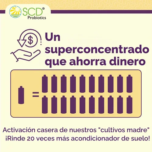 Vista 4 de SCD Probiotics ProBio Balance Plus - Haz 20 veces más acondicionador de suelo - Super concentrado de microorganismos beneficiosos eficaces +