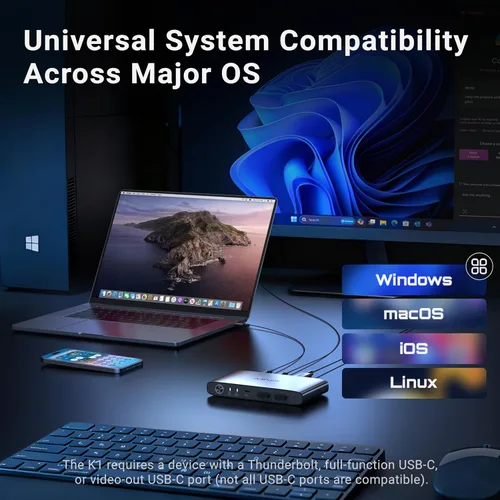 Vista 4 de MINIX KVM KVM USB C K1 1 Monitores 2 Computadoras, 4K @120Hz HDR, 100W PD 3.0, Conmutadores KVM de entrada dual USB-C, teclado y mouse compartidos