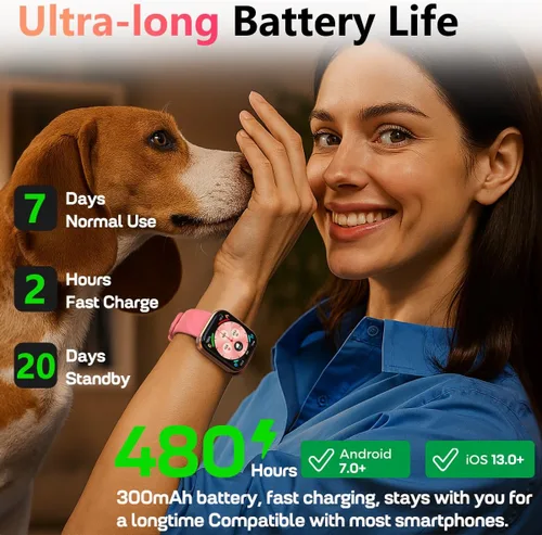 Vista 7 de MorePro Rastreador de fitness con monitor de frecuencia cardíaca 24/7 / presión arterial, seguimiento de oxígeno en sangre/sueño, más de 120