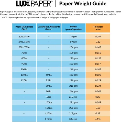 Vista 2 de LUXPaper Tarjetas planas A1 3 1/2 pulgadas x 4 7/8 pulgadas Bolsa de comestibles marrón Cubierta de 65 libras 50