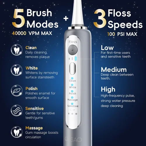 Vista 4 de Cepillo de dientes eléctrico con hilo dental de agua, avanzado 2.0 cepillo de dientes combinado en uno con 5 modos de cepillo y 3 velocidades
