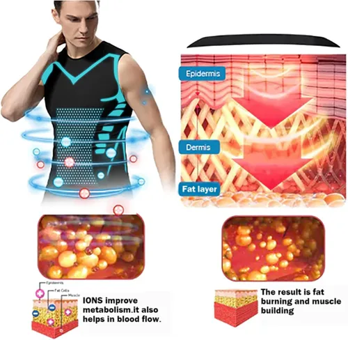 Vista 6 de Chaleco moldeador iónico, cómodo y transpirable, tela de seda de hielo para hombres para construir un cuerpo perfecto