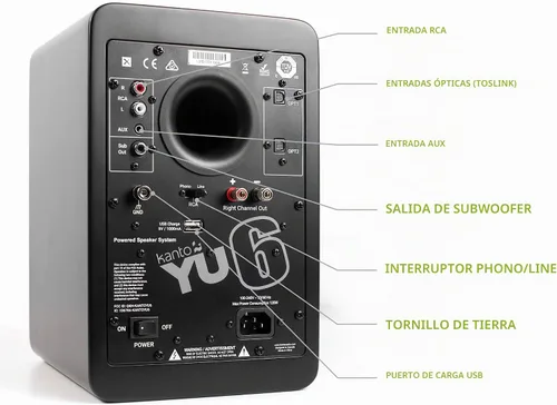 Vista 3 de Kanto Altavoces alimentados YU6MB con Bluetooth y Phono PREAMP - Negro mate - Par