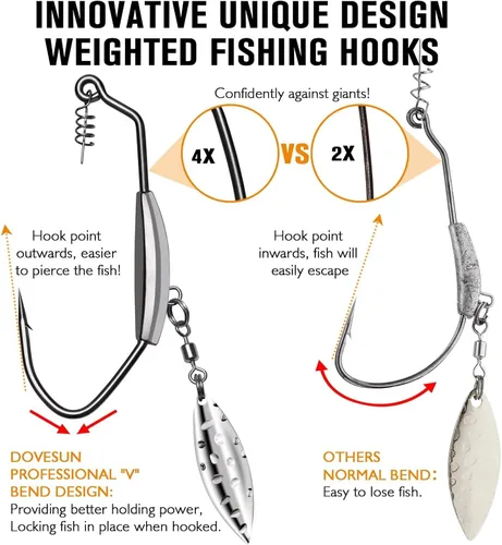 Vista 3 de Dovesun 12PCS/44PCS Anzuelos Ponderados de Natación Anzuelos de Pesca Ponderados Anzuelos de Agua Salada y Agua Dulce de Gusano Sin Malas Hierbas