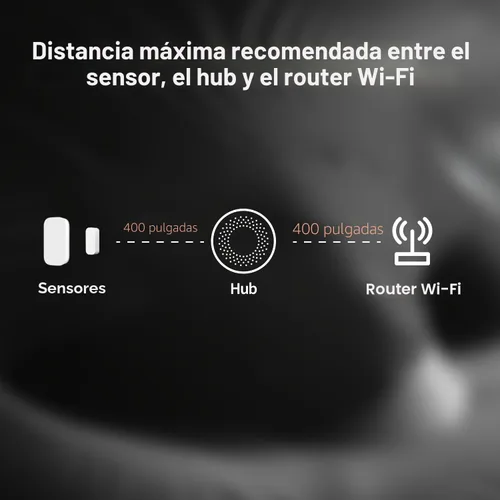 Vista 2 de Aqara - Sensor Zigbee de puerta y ventana, sensor de contacto inalámbrico, automatización del hogar, requiere Aqara Hub (no de terceros), conexión
