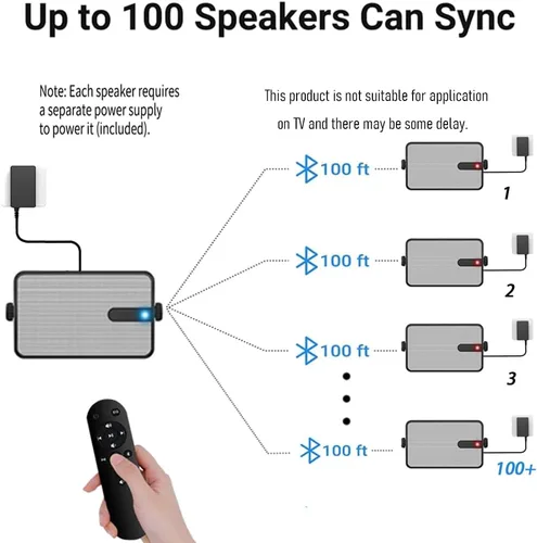 Vista 4 de YVU Altavoz Bluetooth para exteriores de 250 W, sincronización inalámbrica de hasta 100 altavoces, sistema de sonido para interiores y exteriores