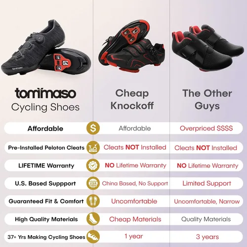 Vista 2 de Tommaso Strada Ready to Ride - Zapatos de ciclismo de interior para hombre diseñados para pelotón con tacos Delta de aspecto preinstalados zapatos