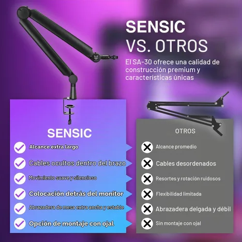 Vista 2 de Sensic SA-30 Brazo de Micrófono Boom, Soporte de Micrófono Giratoria de 360° con elevador de 15 cm, Soporte de Micrófono con Adaptadores de 1/4