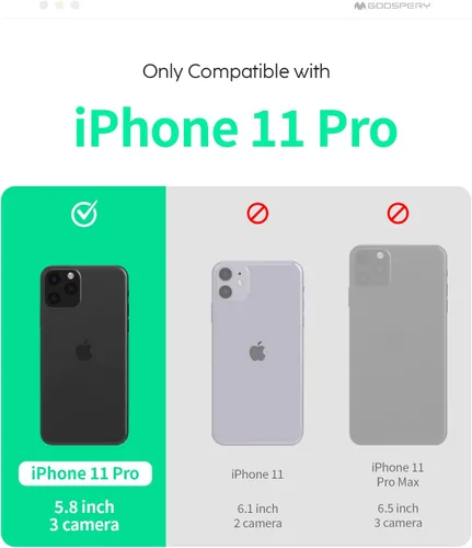 Vista 6 de GOOSPERY Parachoques magnético para puerta compatible con iPhone 11 Pro, tarjetero tipo cartera, cierre automático, protección de doble capa Negro