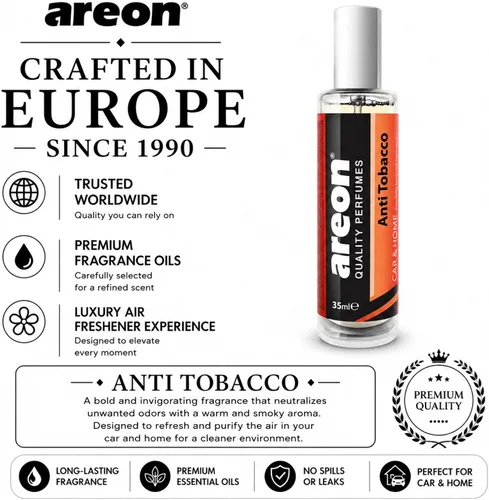 Vista 6 de Areon Car Perfume I - Ambientador para coche y hogar, aroma antitabaco I (paquete de 2)