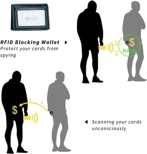 Vista 5 de Billetera de bolsillo frontal plegable para hombre, de piel auténtica, con bloqueo RFID, tarjetero