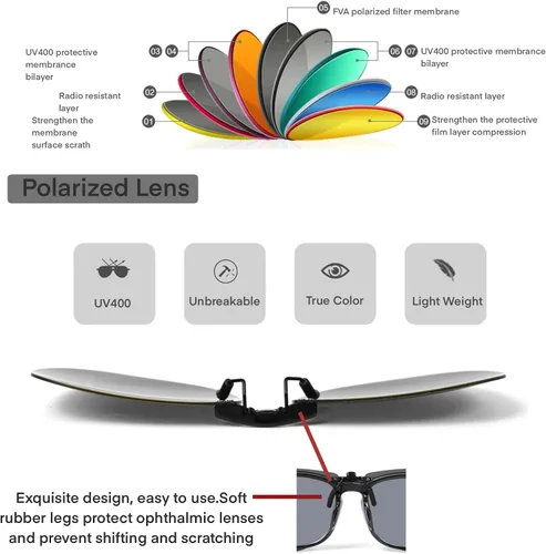 Vista 3 de Gafas de sol polarizadas con clip sobre gafas graduadas que no se levantan