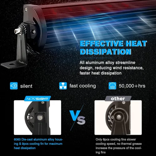 Vista 5 de NOVSIGHT Barra de luz LED de 32 pulgadas curvada de 180 W para luces de pod, combo de haz de inundación de 18000 lúmenes de luces de conducción