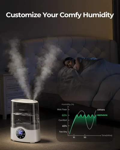 Vista 4 de Homvana Humidificador para habitación grande, 7 L (807 pies ²), niebla inteligente cálida y fría, humidificadores de llenado superior