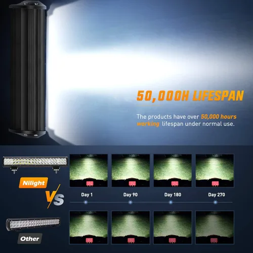 Vista 3 de Nilight Barras de luz LED de 20 pulgadas y 126W, combo de luz concentrada y proyectante, luces todoterreno con soporte de montaje de barra